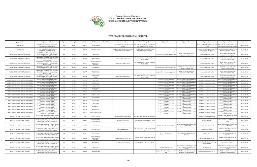 Bureau of Animal Industry ANIMAL FEEDS VETERINARY DRUGS and BIOLOGICS CONTROL DIVISION (AFVDBCD)