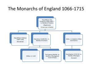 The Monarchs of England 1066-1715