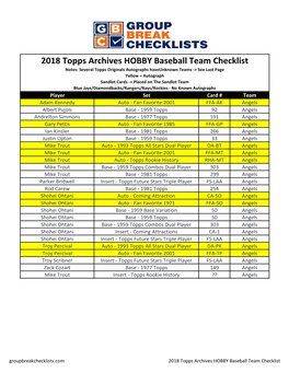 2018 Topps Archives Baseball Checklist Hobby