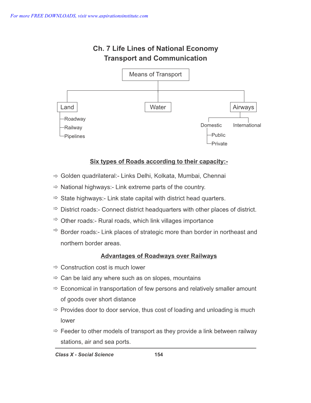 Ch. 7 Life Lines of National Economy Transport and Communication