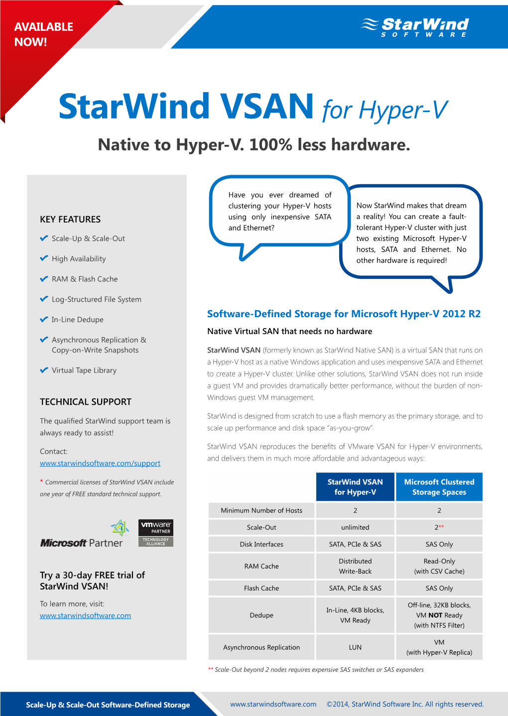 Starwind VSAN for Hyper-V Native to Hyper-V