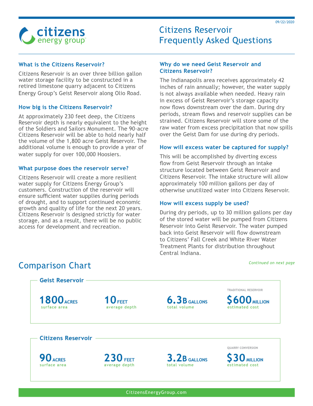 Citizens Reservoir Frequently Asked Questions Comparison Chart