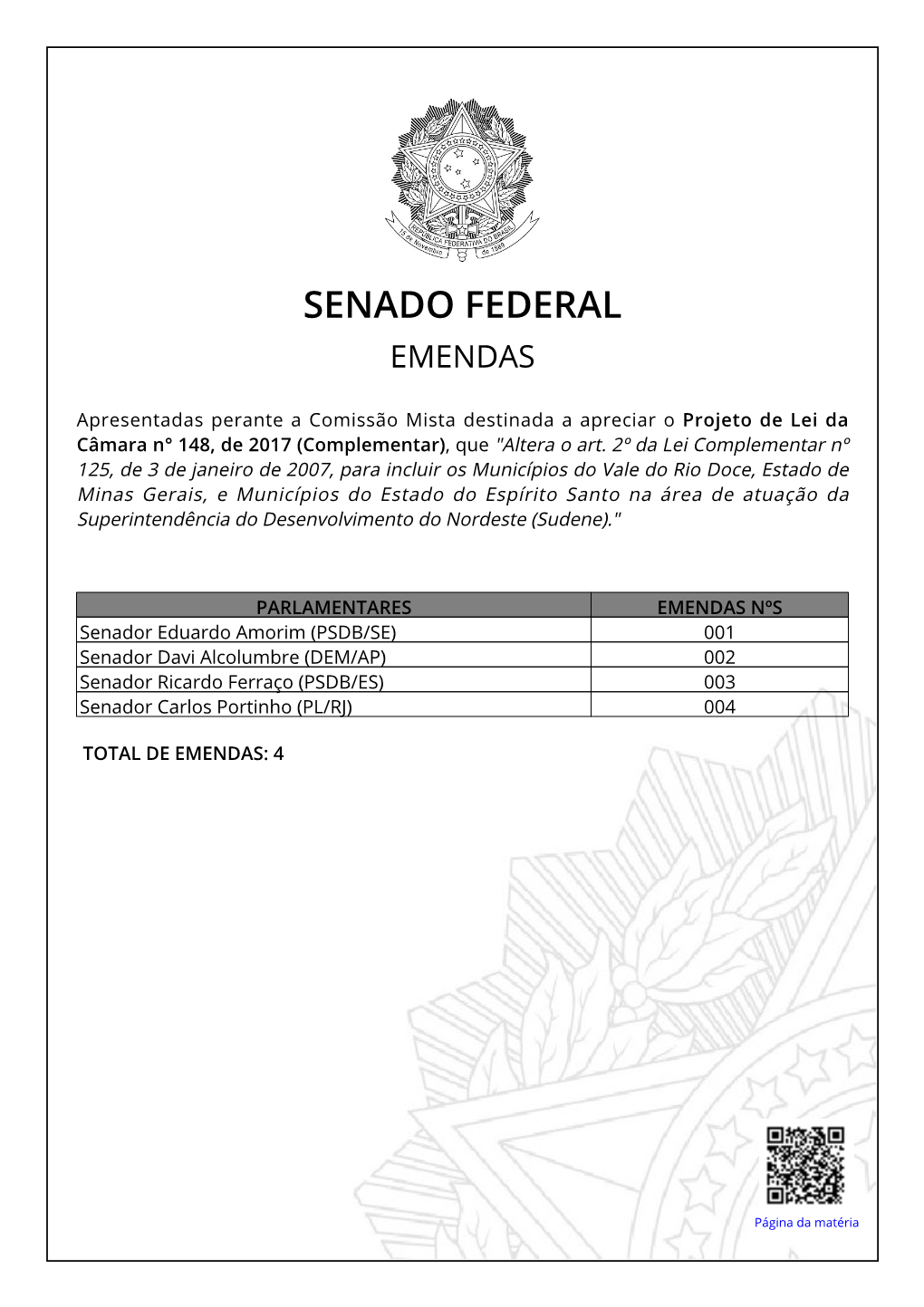 Senado Federal Emendas