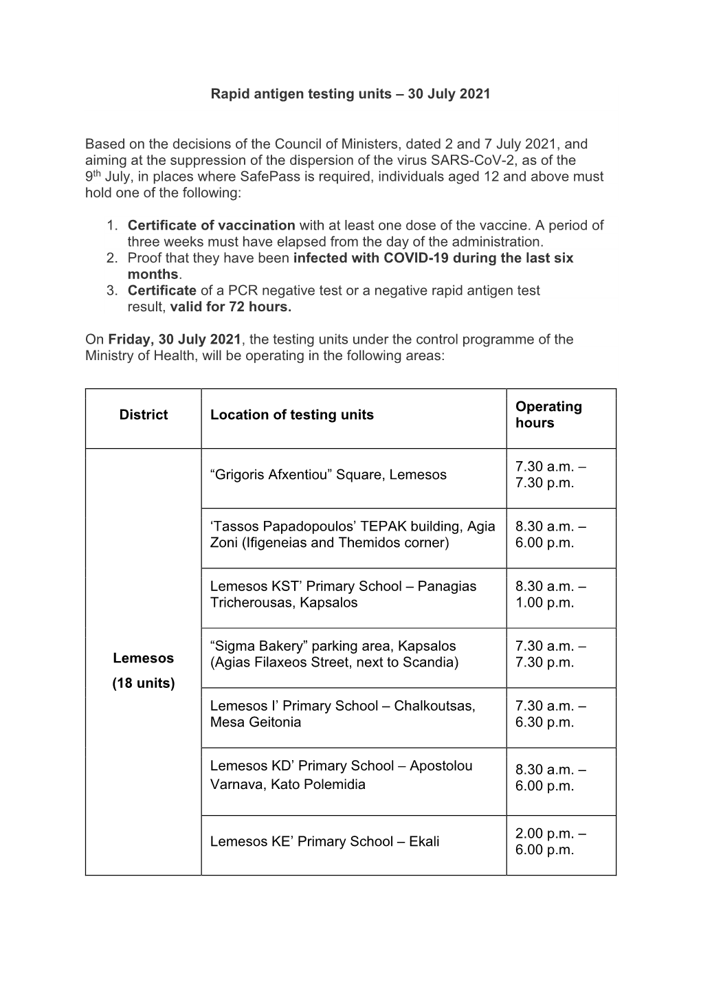 Rapid Antigen Testing Units – 30 July 2021 Based on the Decisions of The