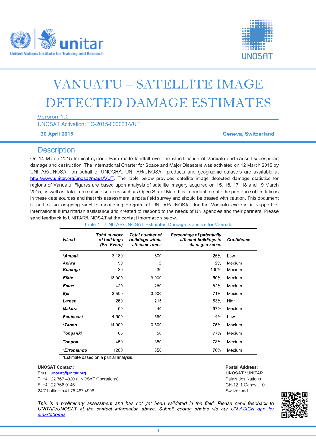 VANUATU – SATELLITE IMAGE DETECTED DAMAGE ESTIMATES Version 1.0 UNOSAT Activation: TC-2015-000023-VUT 20 April 2015 Geneva, Switzerland