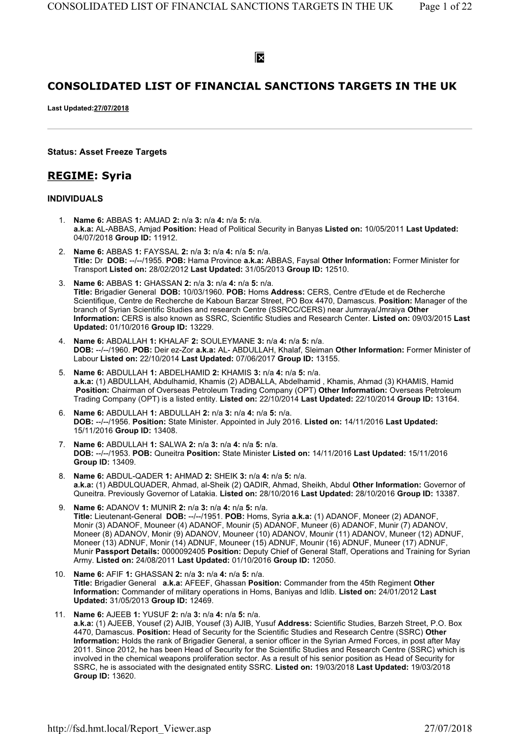 Syria Page 1 of 22 CONSOLIDATED LIST of FINANCIAL SANCTIONS T