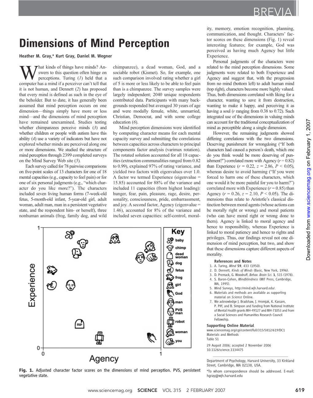 Dimensions of Mind Perception BREVIA