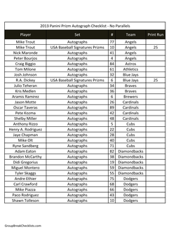 Player Set # Team Print Run Mike Trout Autographs 77 Angels . Mike Trout USA Baseball Signatures Prizms 10 Angels 25 Nick Maronde Autographs 41 Angels