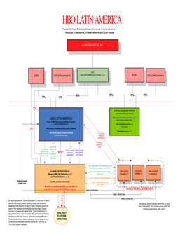 Visio-HBO-#12742-V3