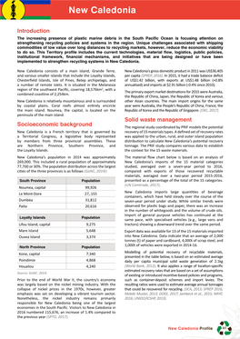 New Caledonia Profile in the Solid Waste and Recycling Sector