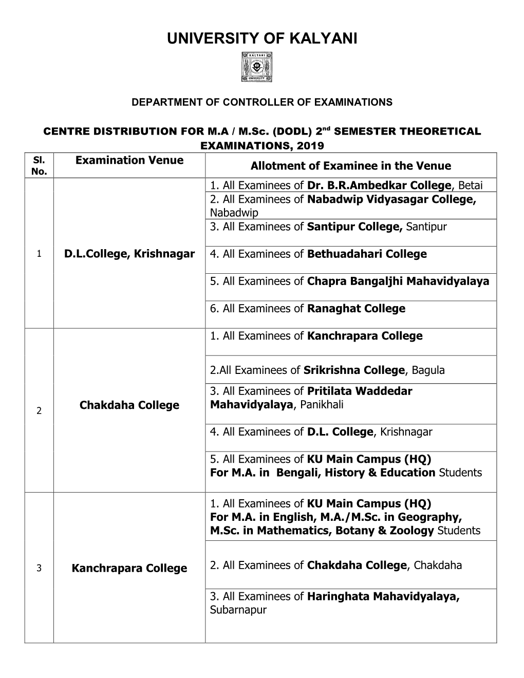 University of Kalyani