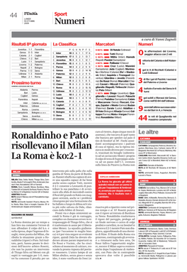 Ronaldinho E Pato Risollevano Il Milan La Roma È Ko:2-1