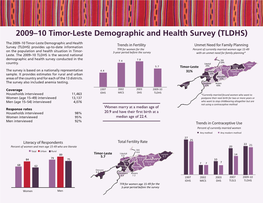 Timor-Leste DHS 2009-10 Fact Sheet