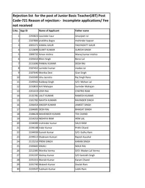 Rejection List for the Post of Junior Basic Teacher(JBT) Post Code-721 Reason of Rejection:- Incomplete Applications/ Fee Not Received S.No