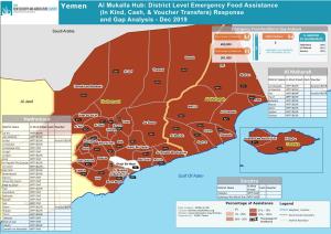 FSAC Al Mukalla District Level 4W Emergency Food Assistance (In Kind, Cash, & Voucher Transfers) Response and Gap Analysis