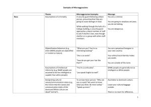 Examples of Microaggressions 1 Theme Microaggression Examples