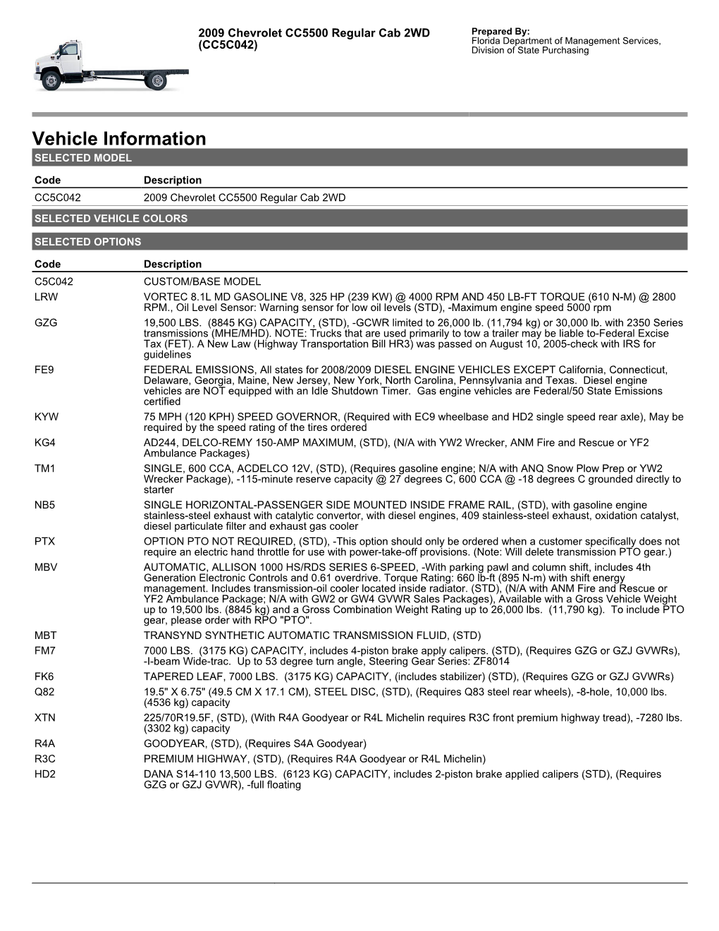 Vehicle Information SELECTED MODEL