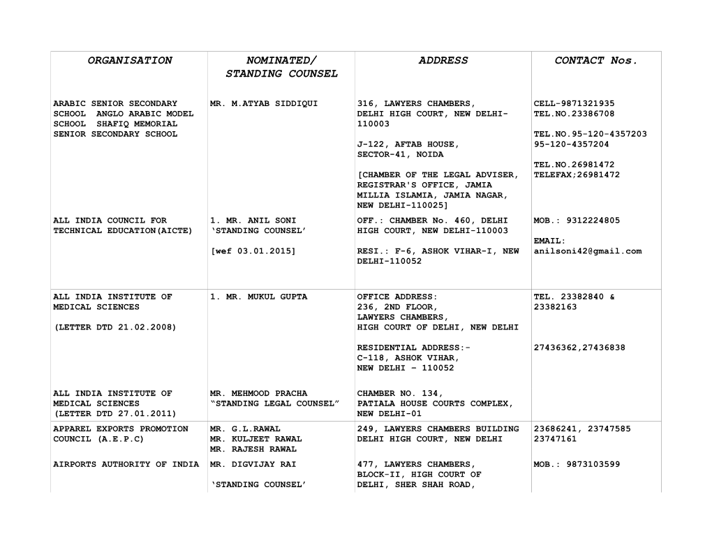 Organisation Nominated/ Standing Counsel Address