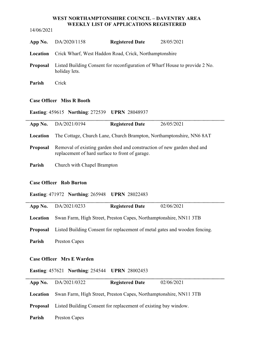 West Northamptonshire Council – Daventry Area Weekly List of Applications Registered 14/06/2021