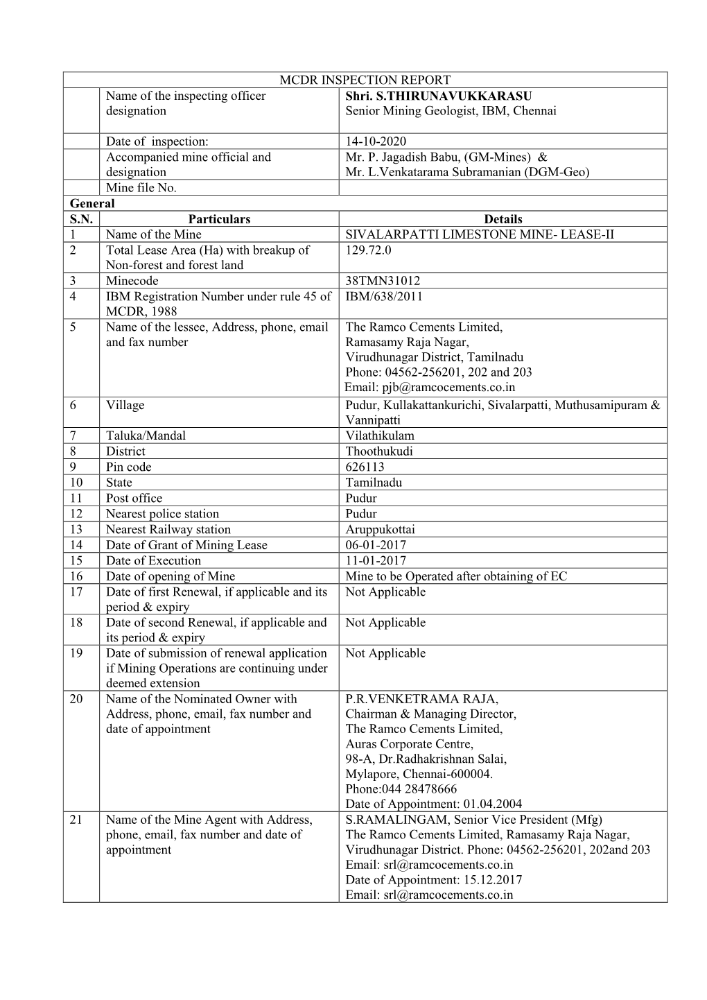 MCDR INSPECTION REPORT Name of the Inspecting Officer Designation