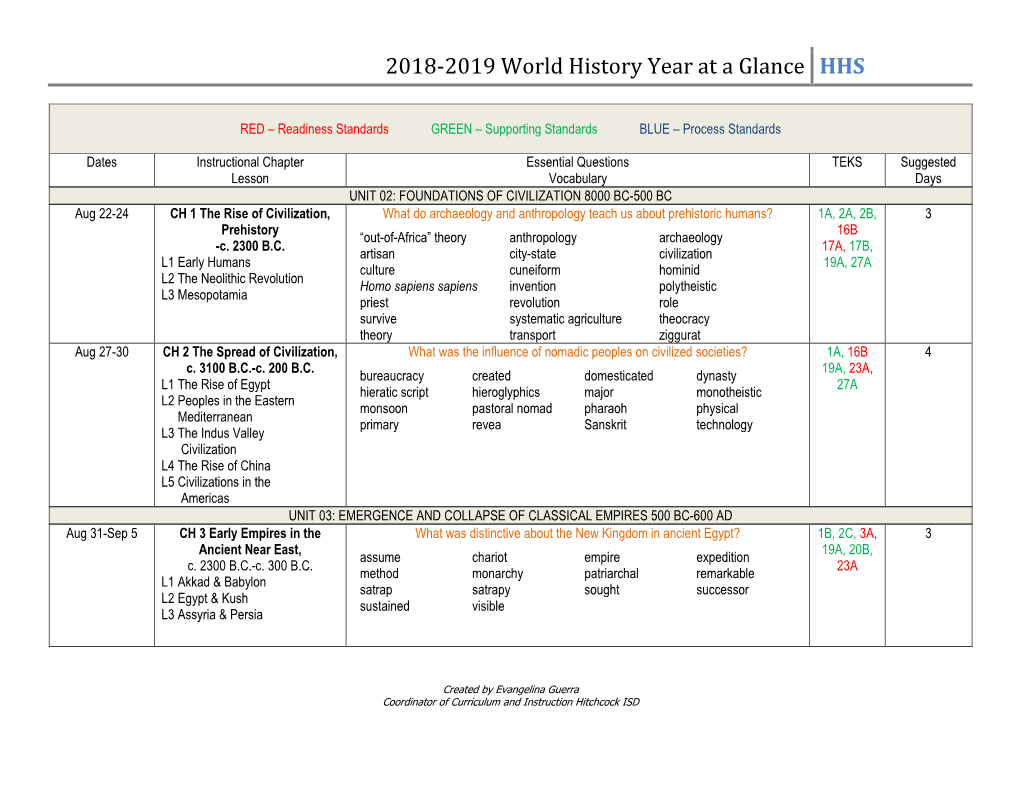 2018-2019 World History Year at a Glance HHS