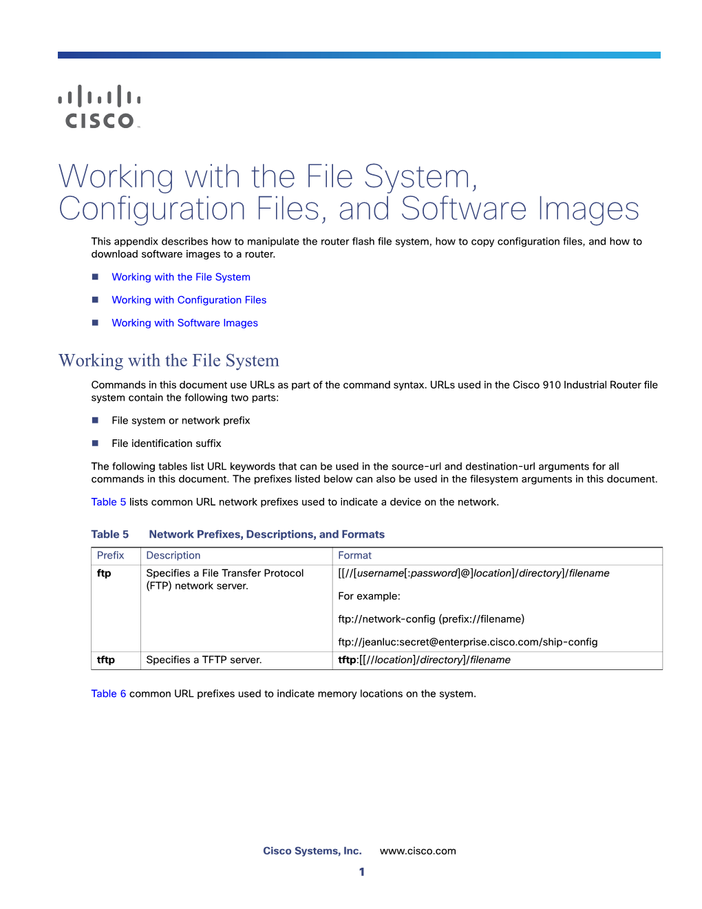 Working with the File System, Configuration Files, and Software Images