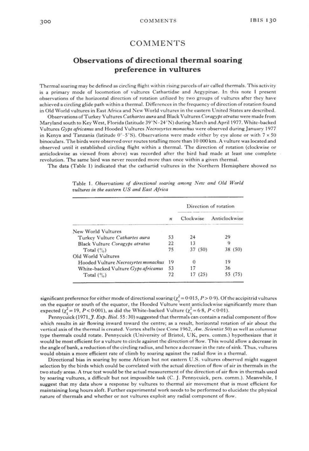 COMMENTS Observations of Directional Thermal Soaring Pref Ere