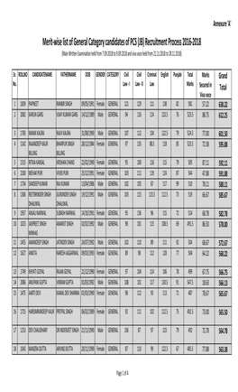 Merit-Wise List of General Category Candidates of PCS (JB)