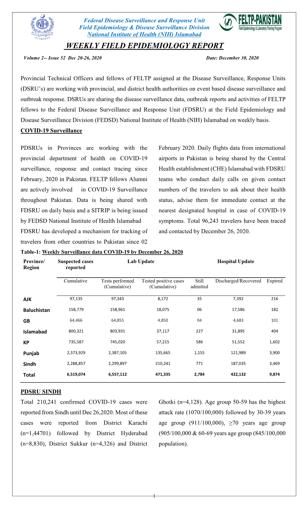 Weekly Field Epidemiology Report