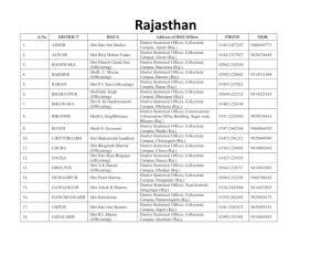 Rajasthan S.No