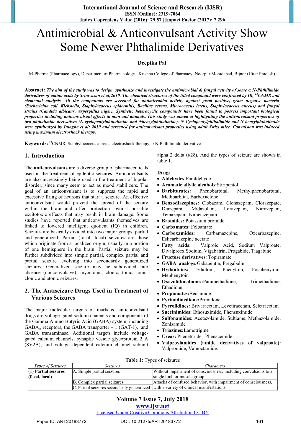 Antimicrobial & Anticonvulsant Activity Show Some Newer Phthalimide