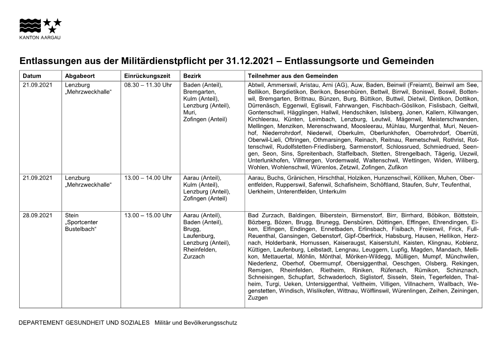 Entlassungen Aus Der Wehrpflicht 2005 (2