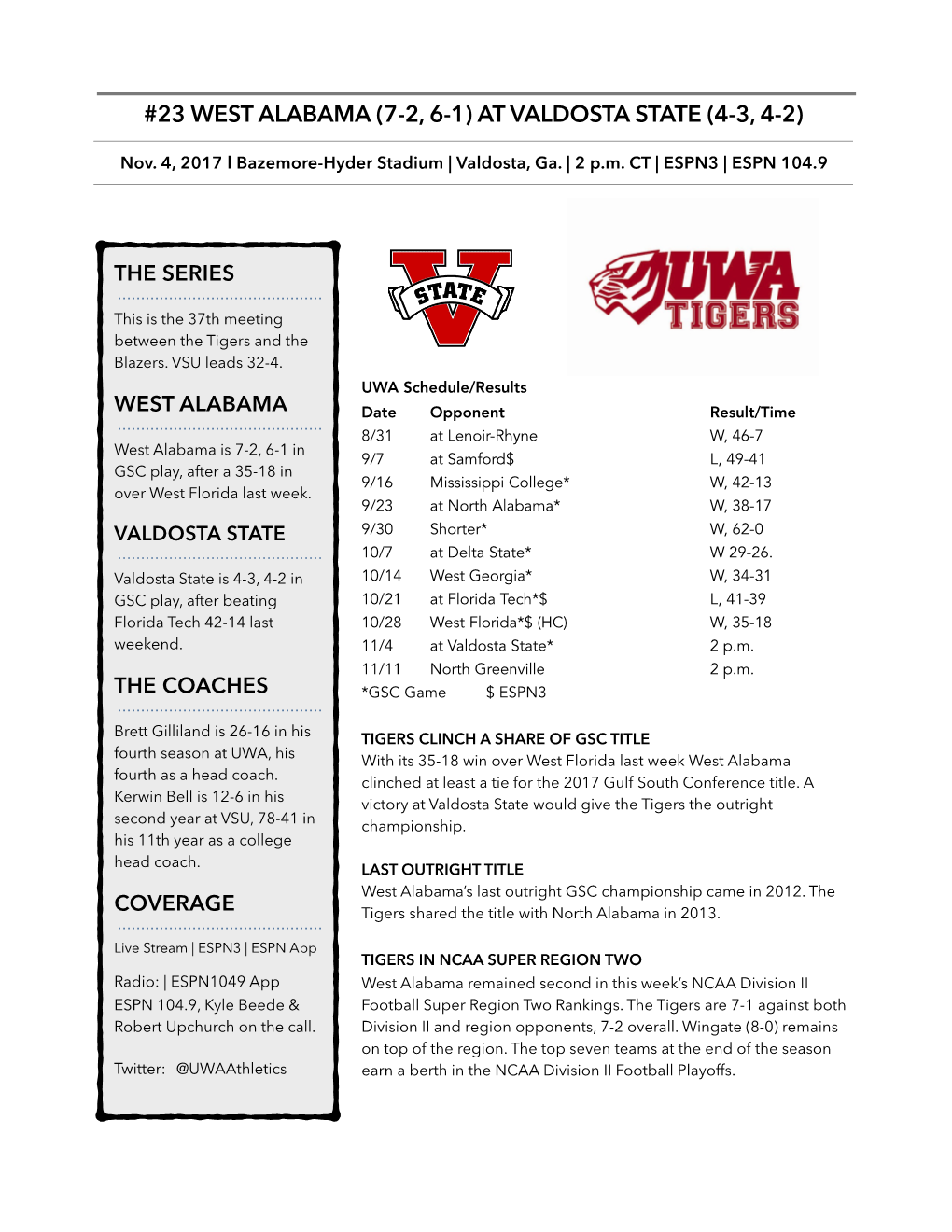 23 West Alabama (7-2, 6-1) at Valdosta State (4-3, 4-2)