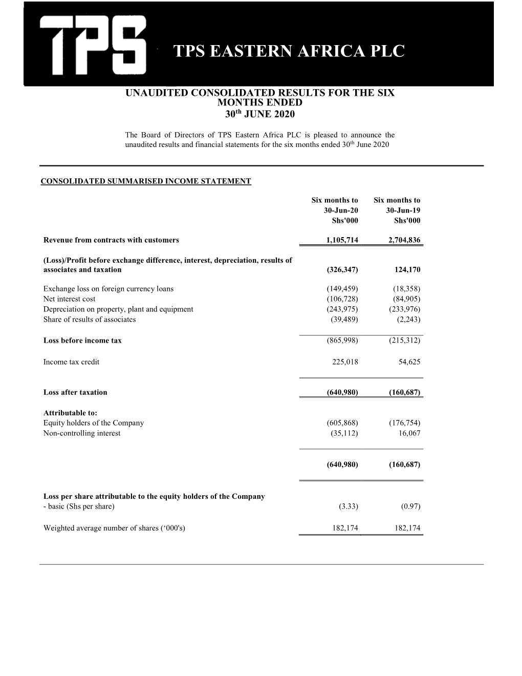 Tps Eastern Africa Plc