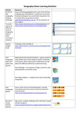 Geography Home Learning Activities