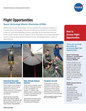 NASA Flight Opportunities Space Technology Mission Directorate