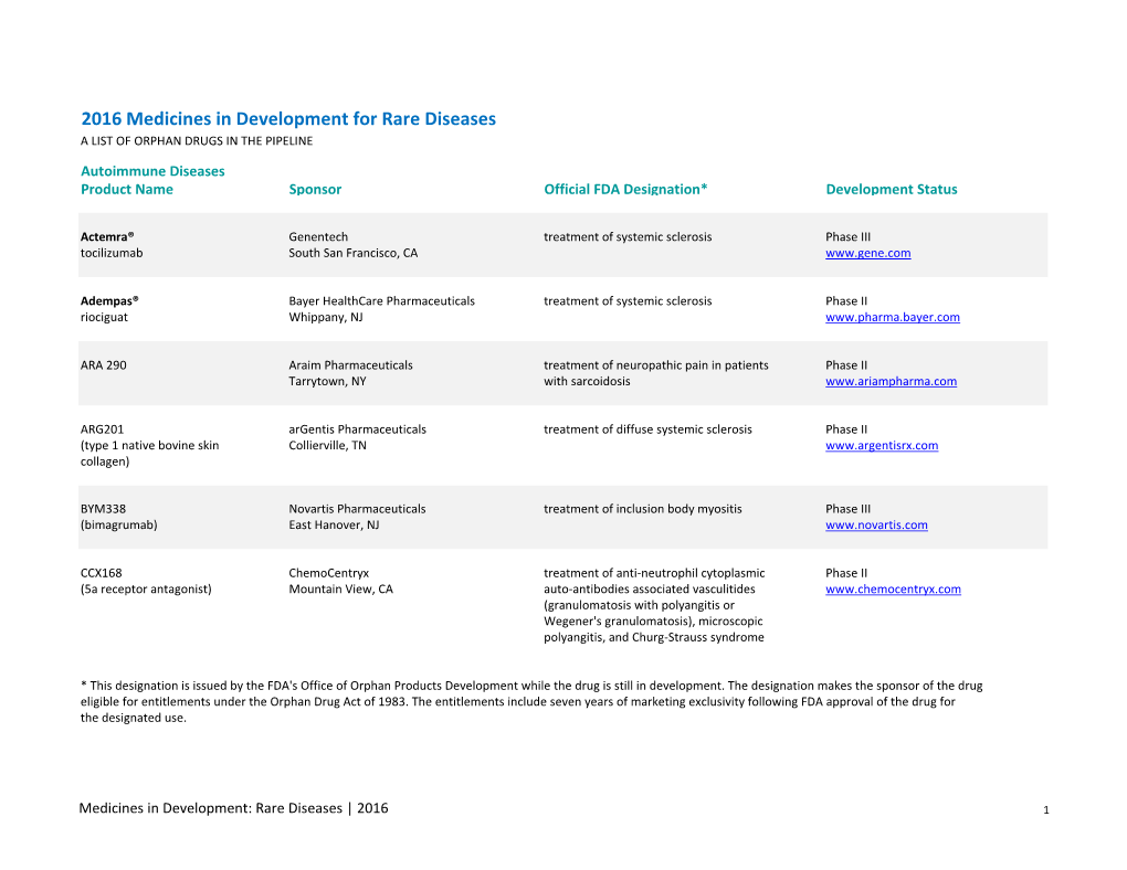 2016 Medicines in Development for Rare Diseases a LIST of ORPHAN DRUGS in the PIPELINE