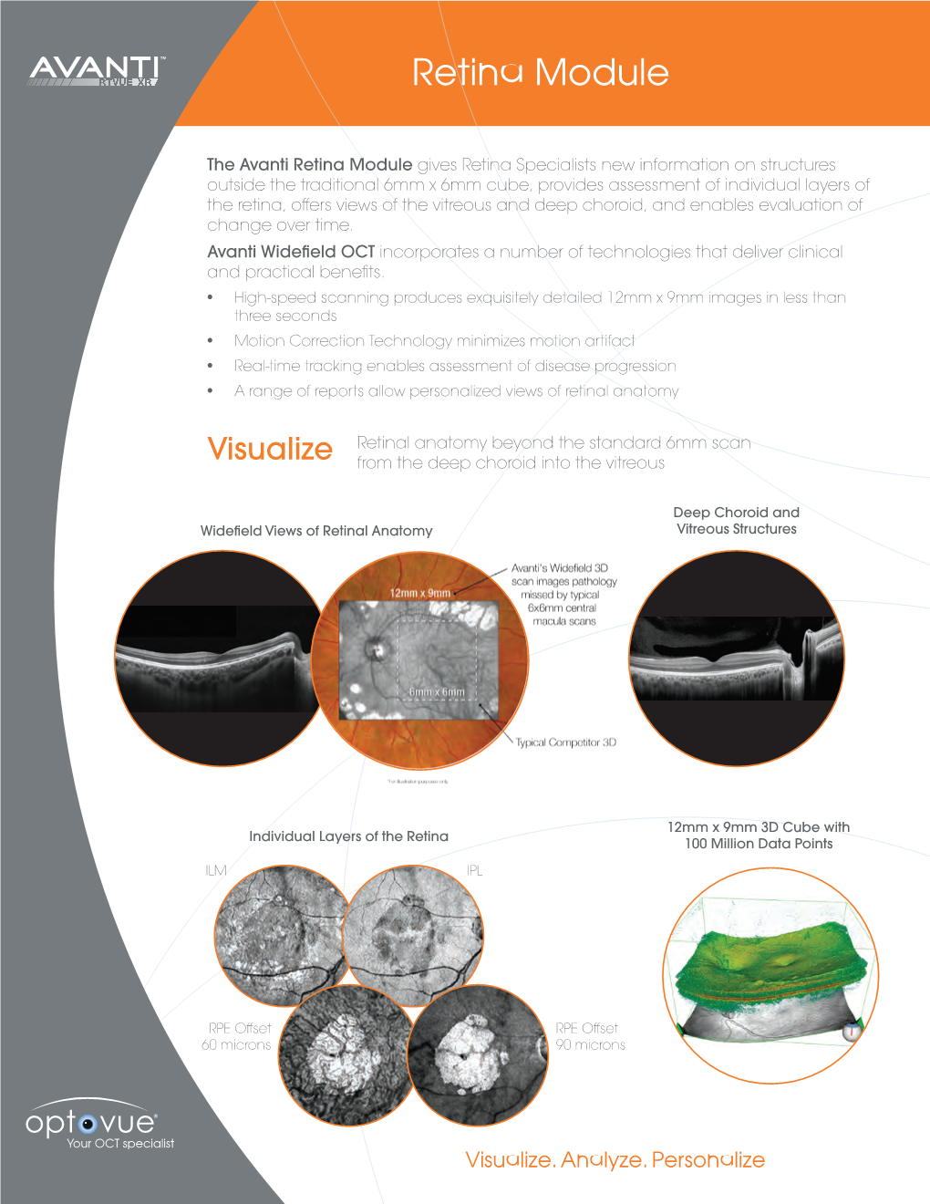 Retina Module Information