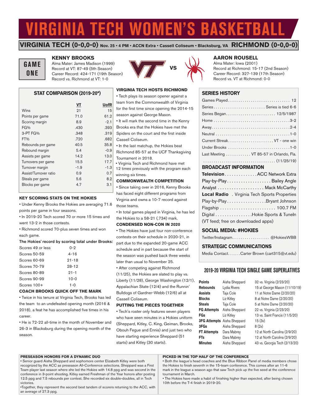 Virginia Tech Women's Basketball Page 1/1 Combined Team Statistics As of Mar 11, 2020 All Games