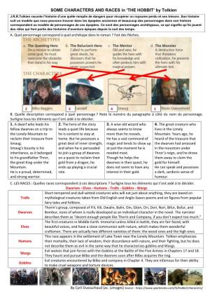 SOME CHARACTERS and RACES in 'THE HOBBIT' by Tolkien