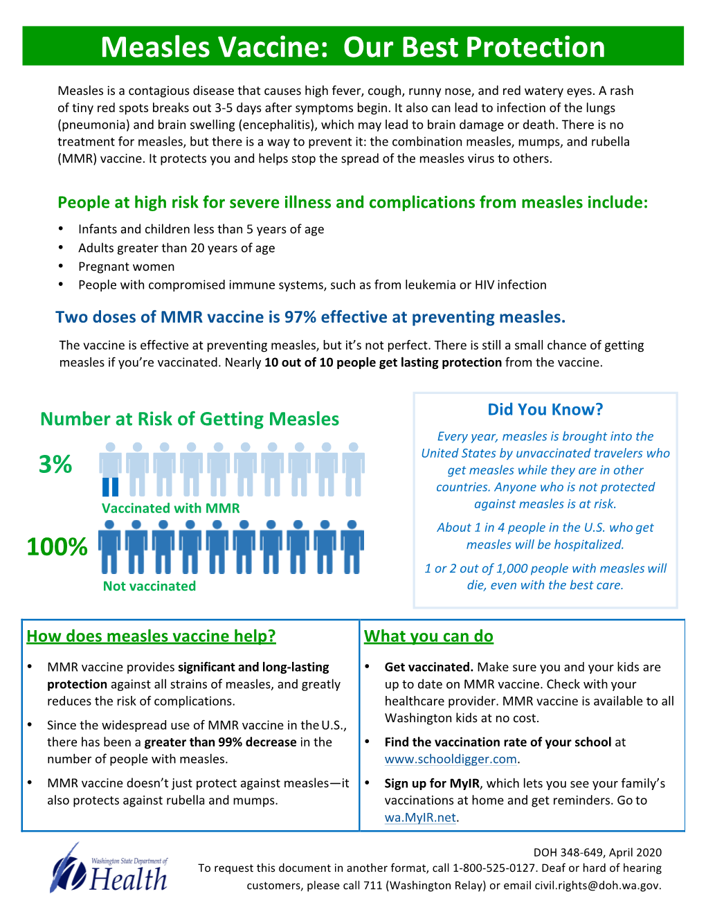 Measles Vaccine Our Best Protection