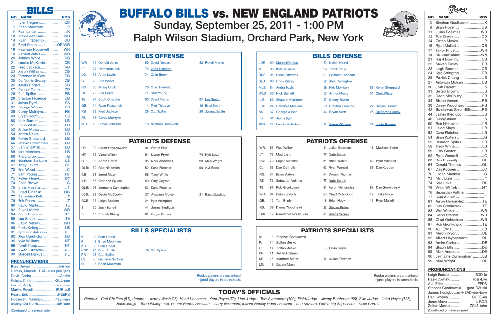 Buffalo Bills Vs. New England Patriots No Name Pos 4 Tyler Thigpen