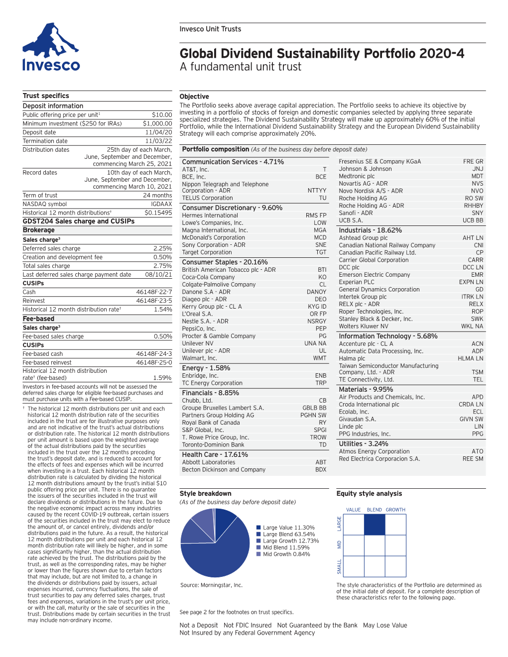 Global Dividend Sustainability Portfolio 2020-4 a Fundamental Unit Trust