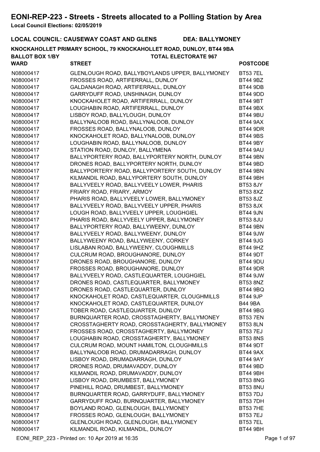 EONI-REP-223 - Streets - Streets Allocated to a Polling Station by Area Local Council Elections: 02/05/2019
