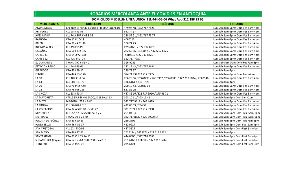 Horarios Mercolanta Ante El Covid 19 En Antioquia