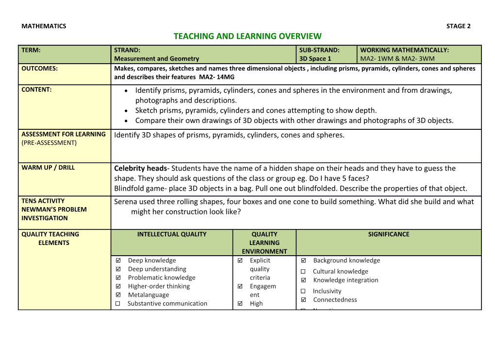 Teaching and Learning Overview s9