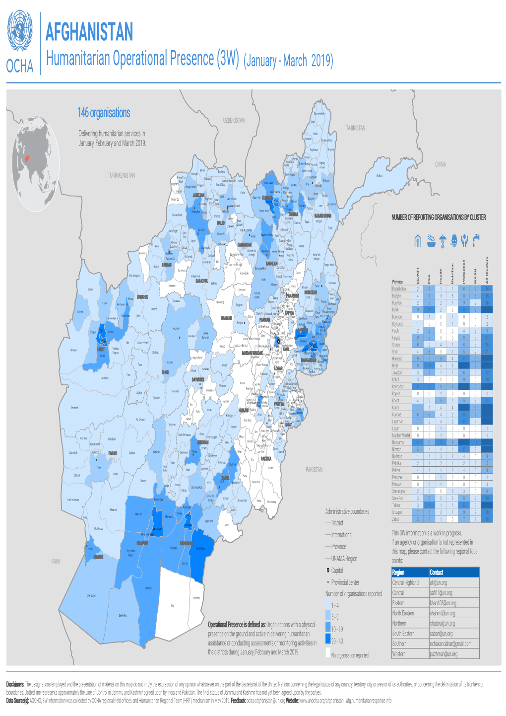 AFGHANISTAN Humanitarian Operational Presence (3W) (January - March 2019)