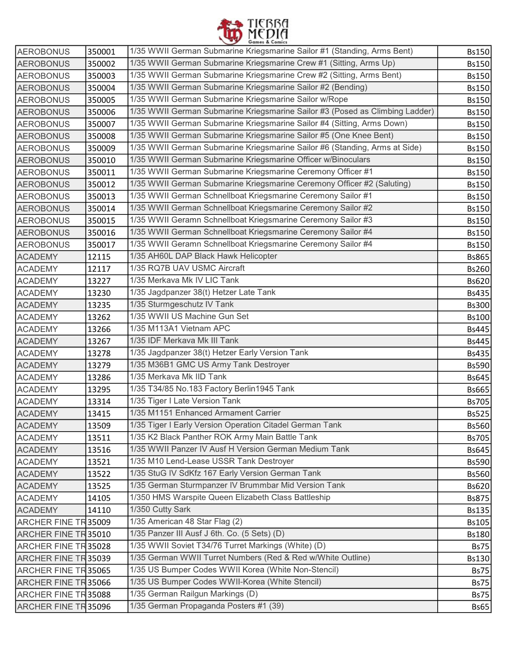 Catalogos Modelismo Enero 2021.Xlsx