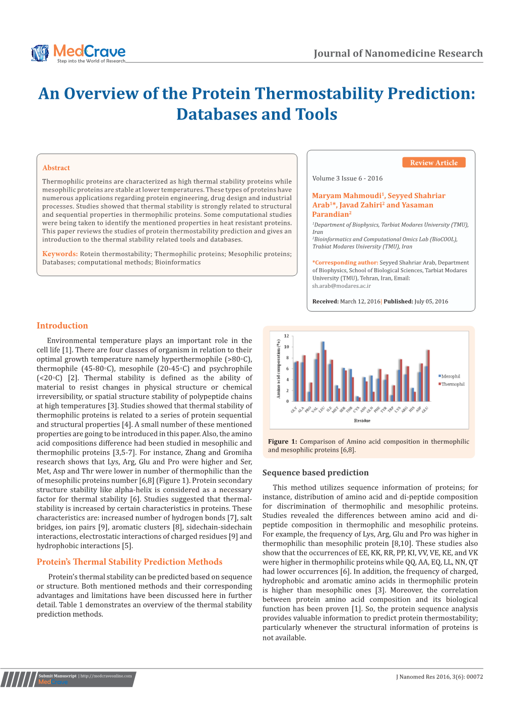 An Overview of the Protein Thermostability Prediction: Databases and Tools