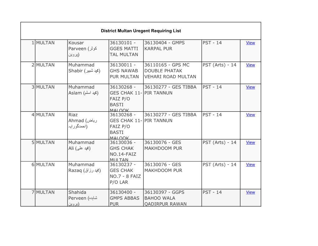 Teacher Accuquiring List.Xlsx